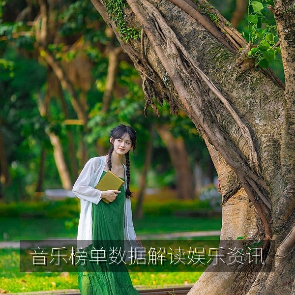 音乐榜单播放数据解读的娱乐资讯配图