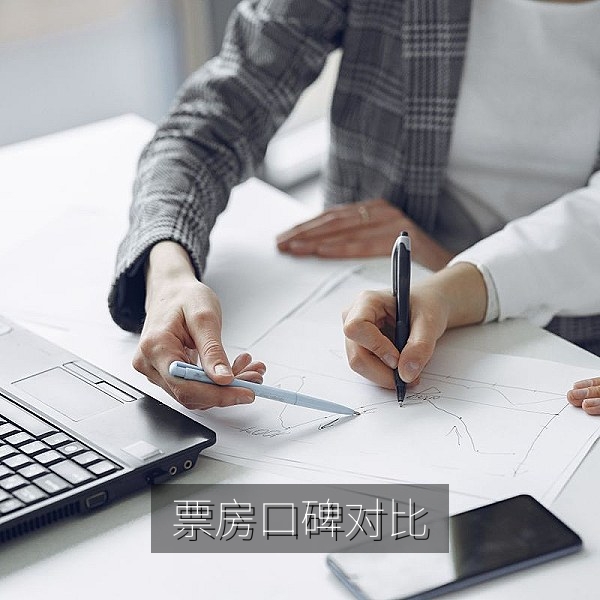 春季档电影票房与口碑对比分析的娱乐圈八卦盘点配图