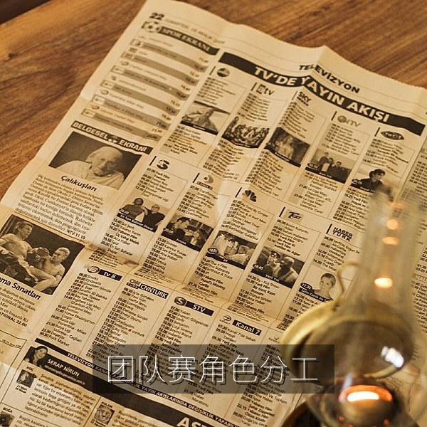 团队赛分工指南，队员讨论指挥与输出职责