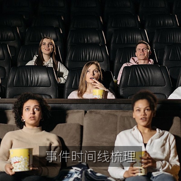 突发话题发酵四个阶段与事件时间线梳理示意