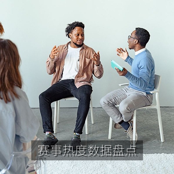 单日最高热度对局数据盘点，控图率与团战胜率图表