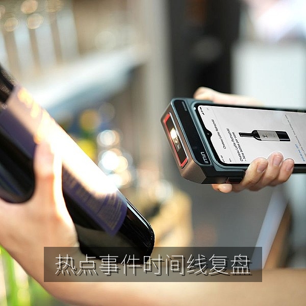 热点事件时间线复盘图文解读