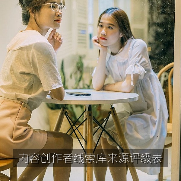 内容创作者如何建立线索库与来源评级表的方法图解