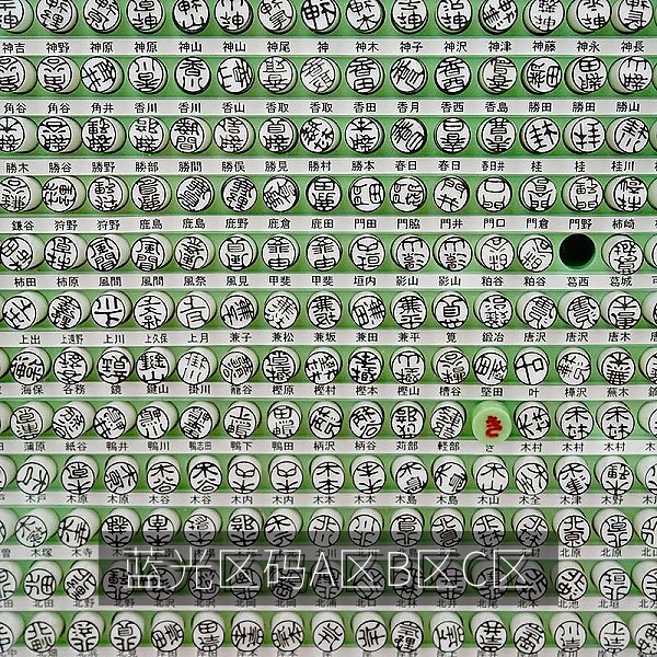 蓝光碟 A 区 B 区 C 区区码说明图